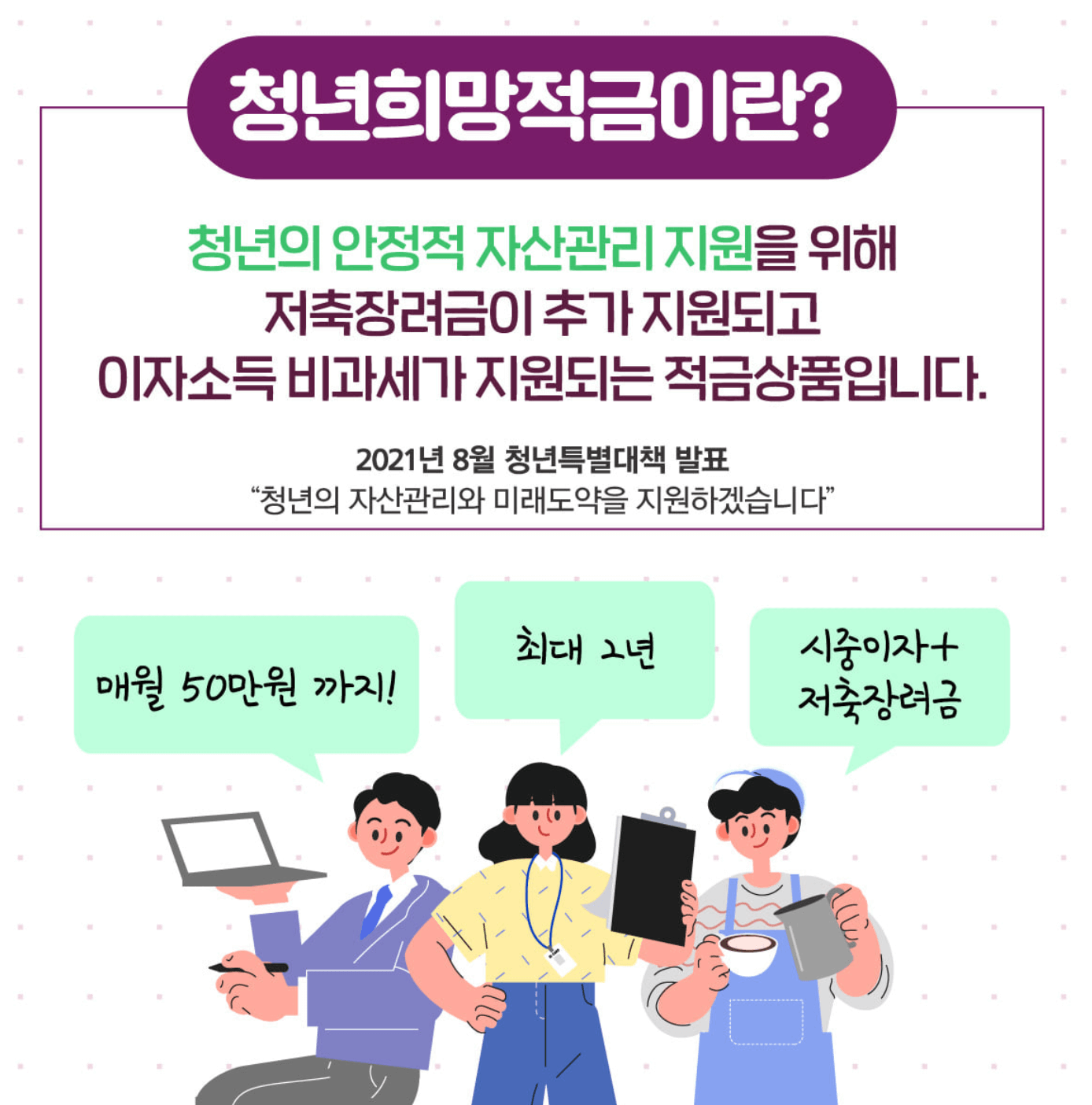 청년희망적금