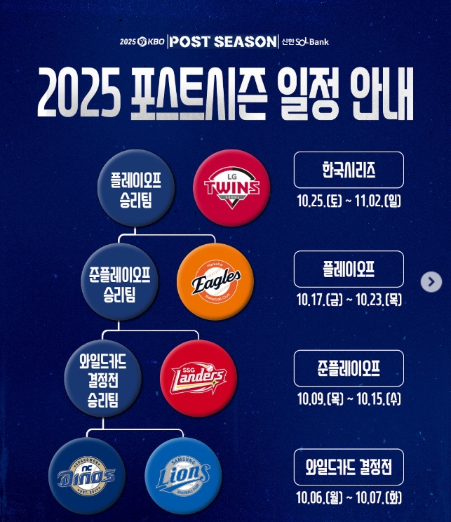 2025 포스트 시즌 일정 안내