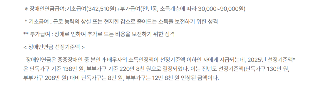 2025년 장애인연금 주요 혜택 안내