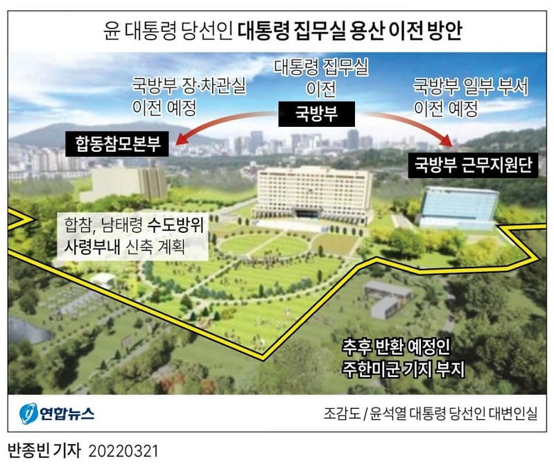 하루아침에 맘 바뀐 문..."청와대 이전 반대"...윤, "반대하면 방법 없어"