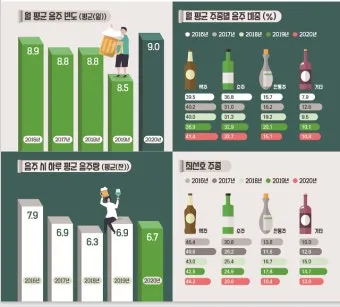 전통주 주종별 잔 선택 방법 광주요_15