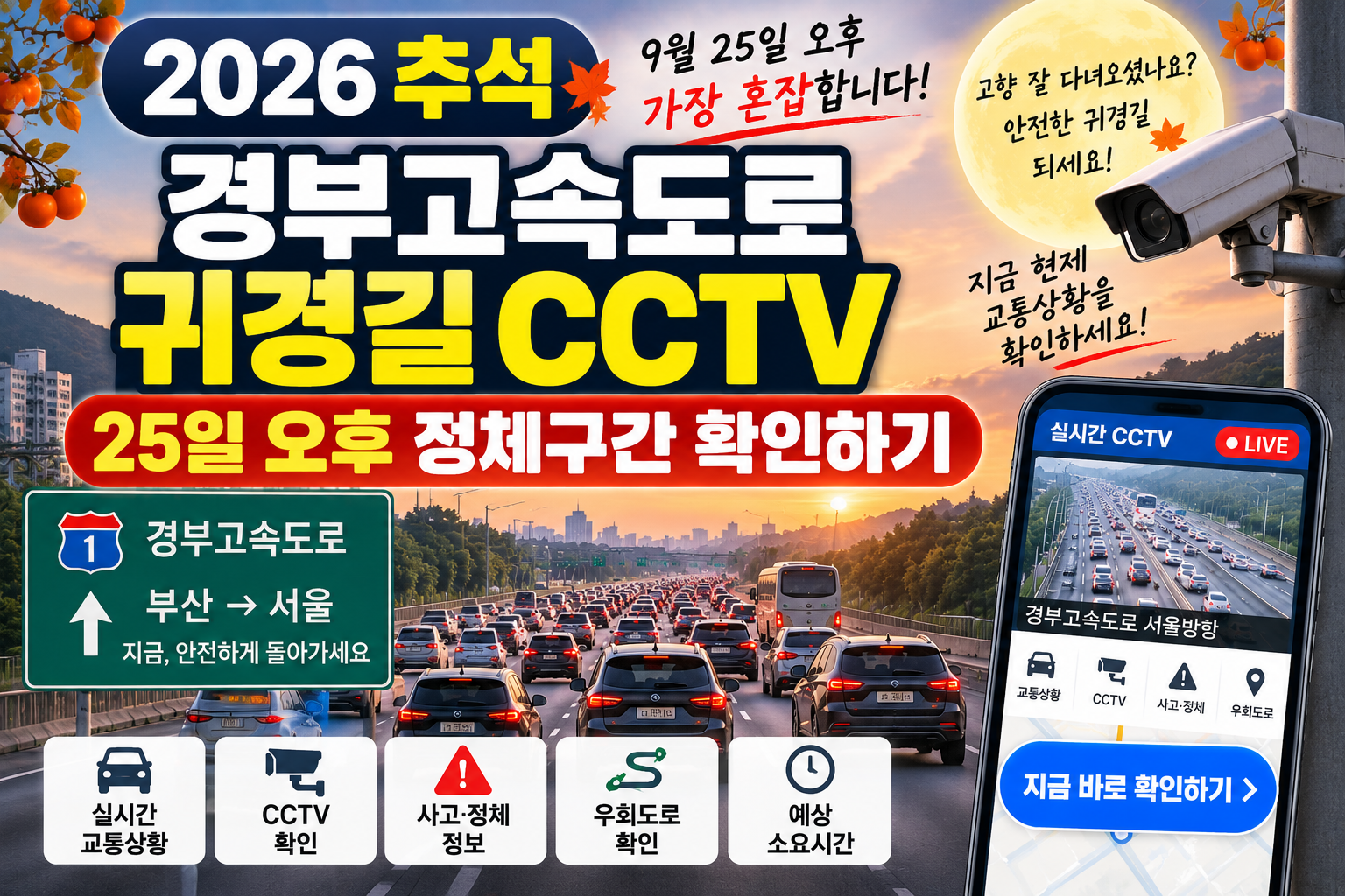 2026 추석 귀경길 경부고속도로 CCTV 확인
