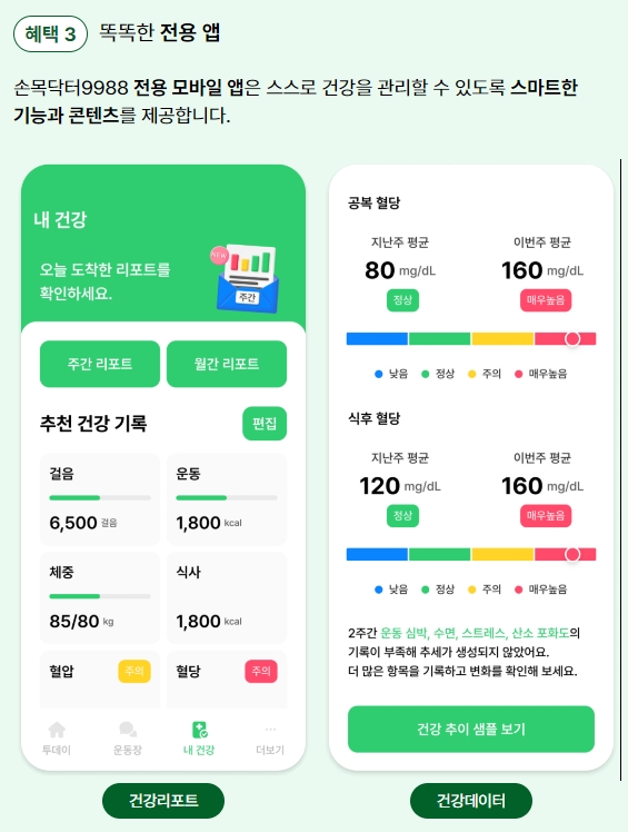 손목닥터 9988