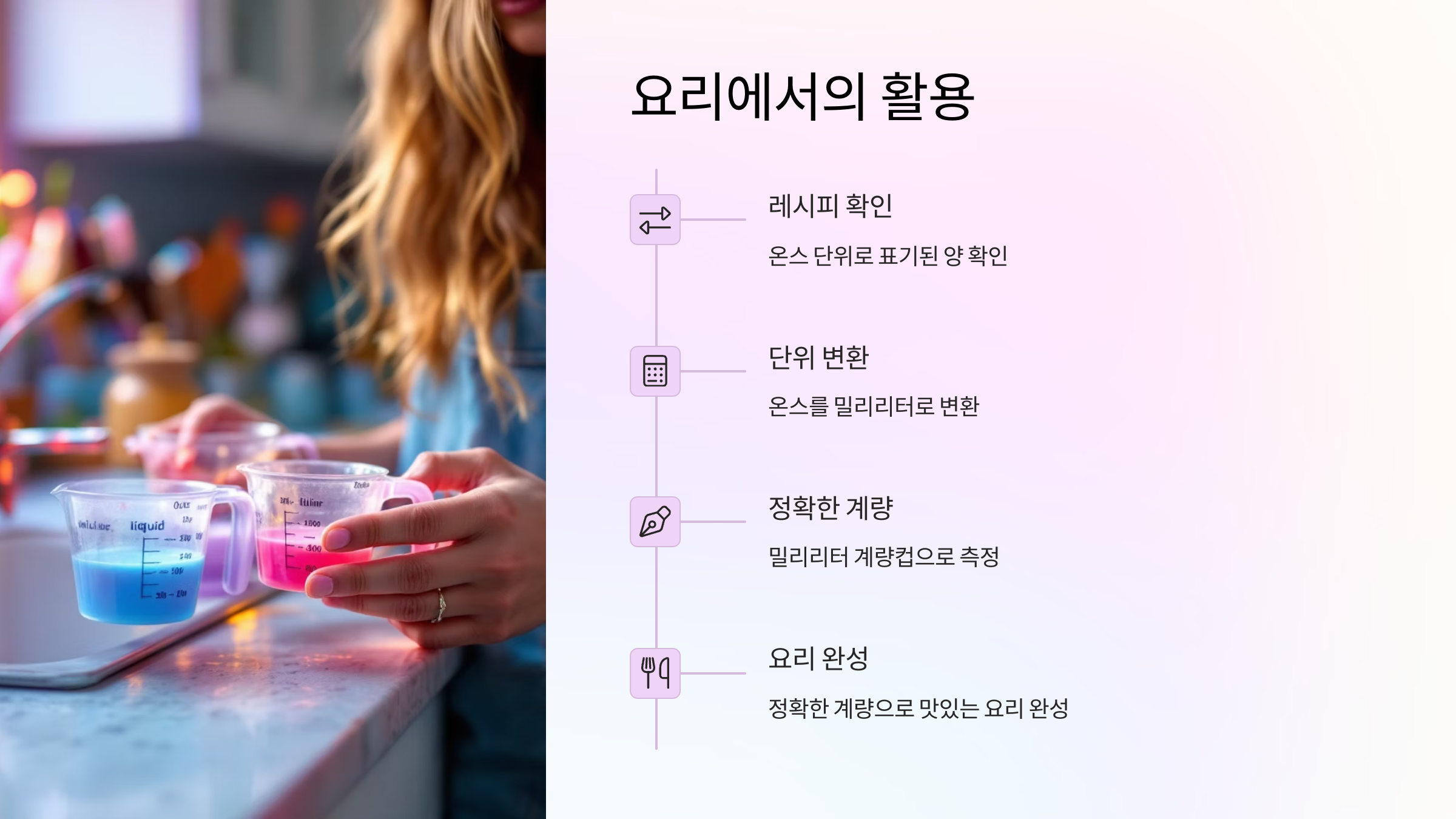 요리-활용