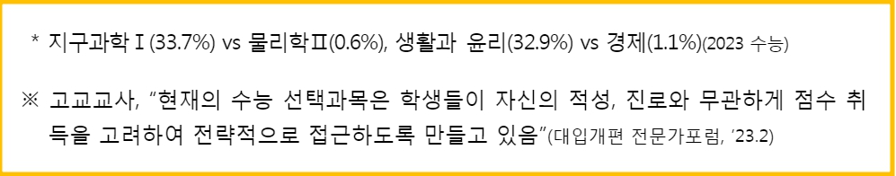 2028 대학입시제도 개편 시안발표 선택과목 폐지 내신5등급제