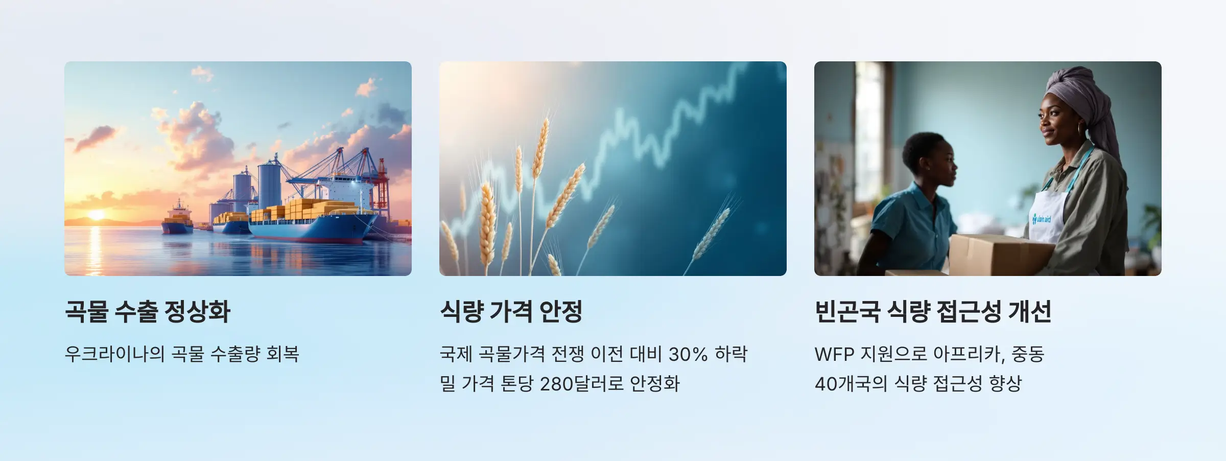 종전이-가져올-경제-변화