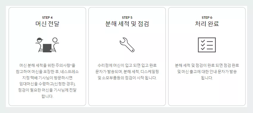 네스프레소 전달 및 점검 과정 설명
