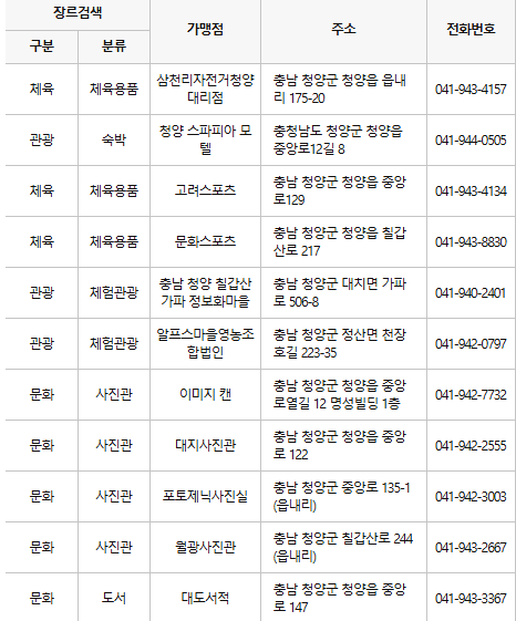 청양 문화누리카드 사용처