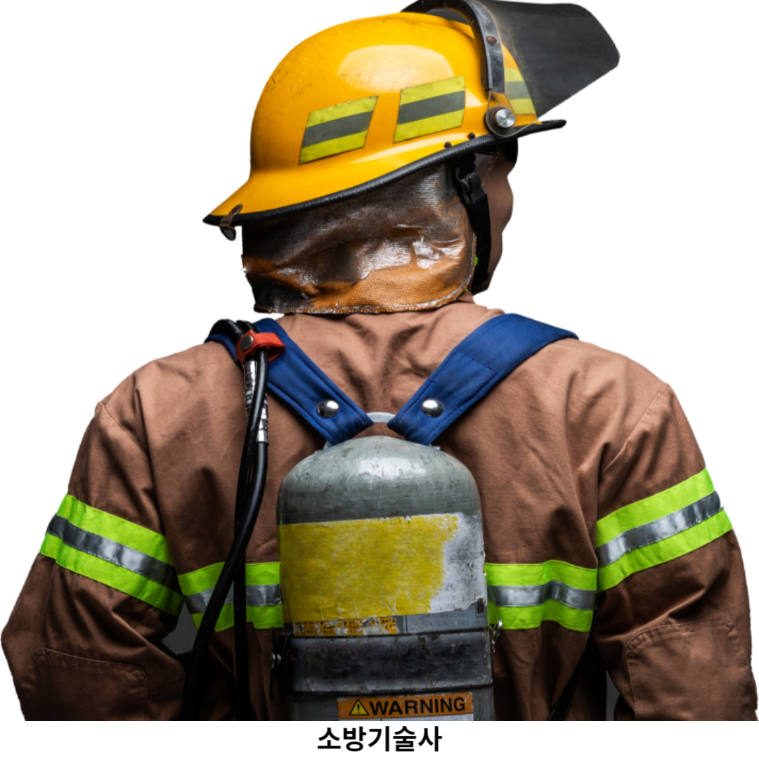 소방기술사 합격률