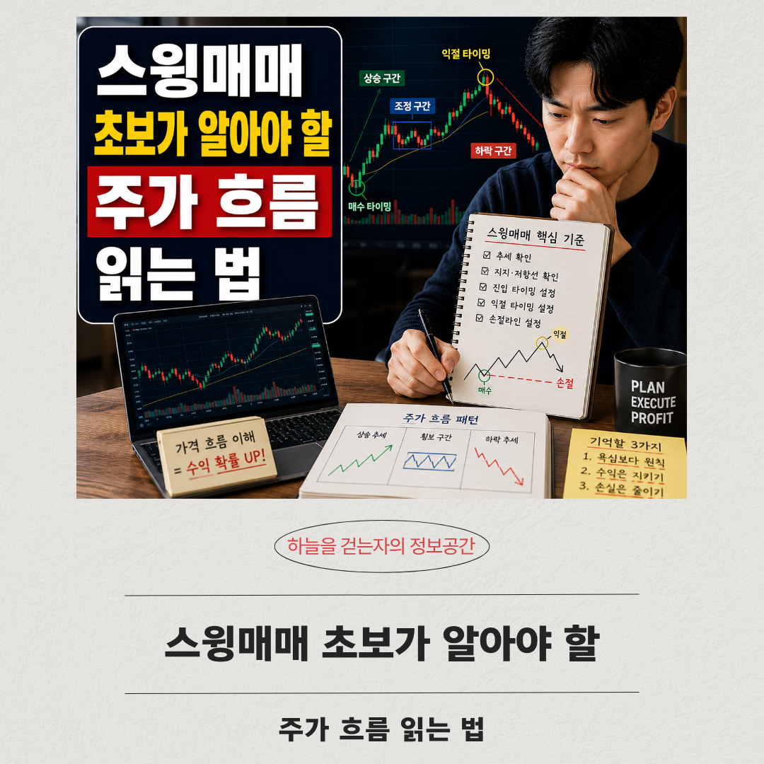 스윙매매 초보가 알아야 할 주가 흐름 읽는 법
