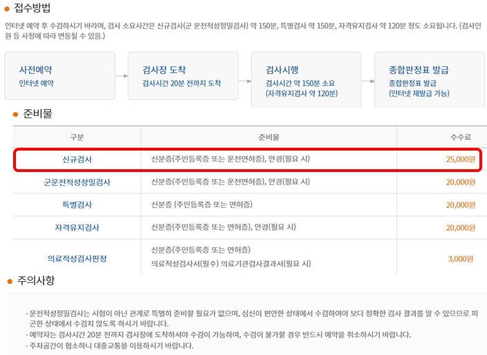운전면허 적성검사