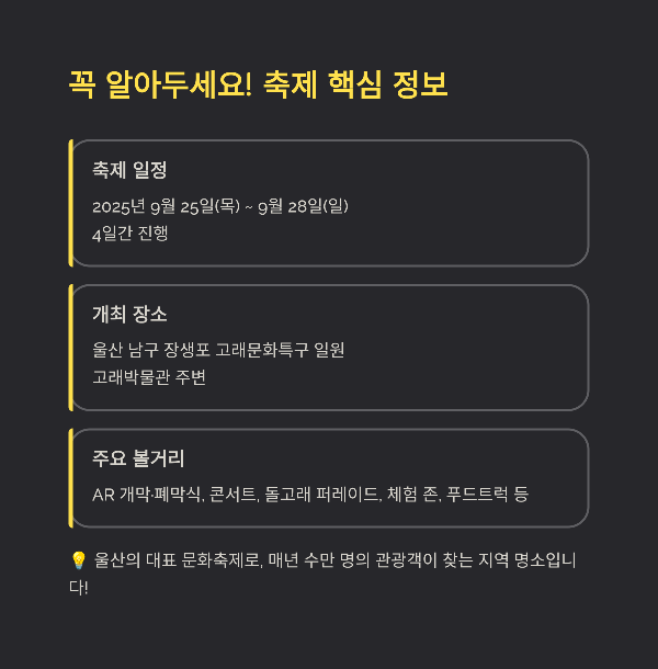 꼭 알아두세요! 축제 핵심 정보