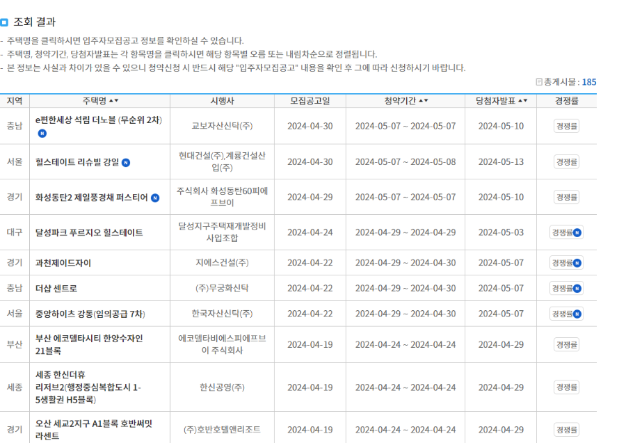 청약홈-무순위-취소후-재공급-분양