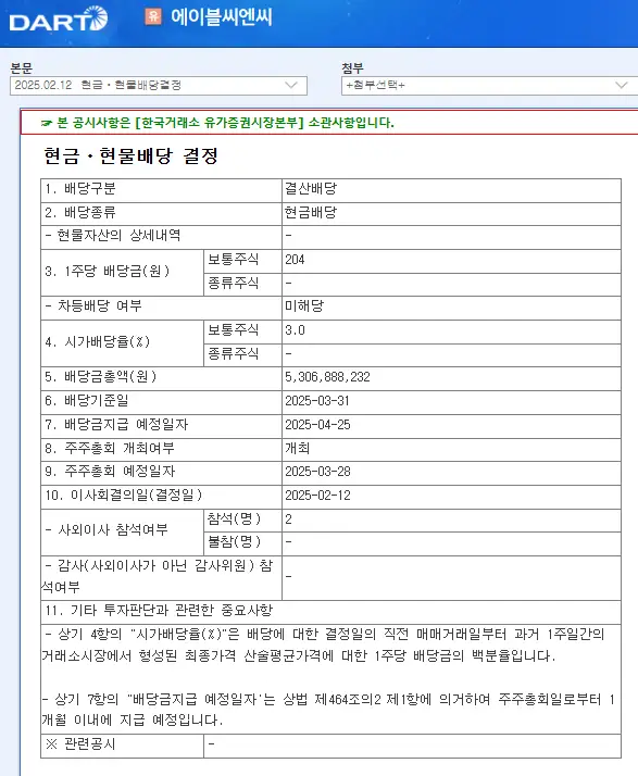 에이블씨엔씨(078520) 2025년 배당일