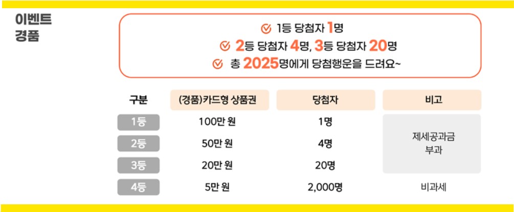 디지털 온누리상품권 이벤트 알아보기