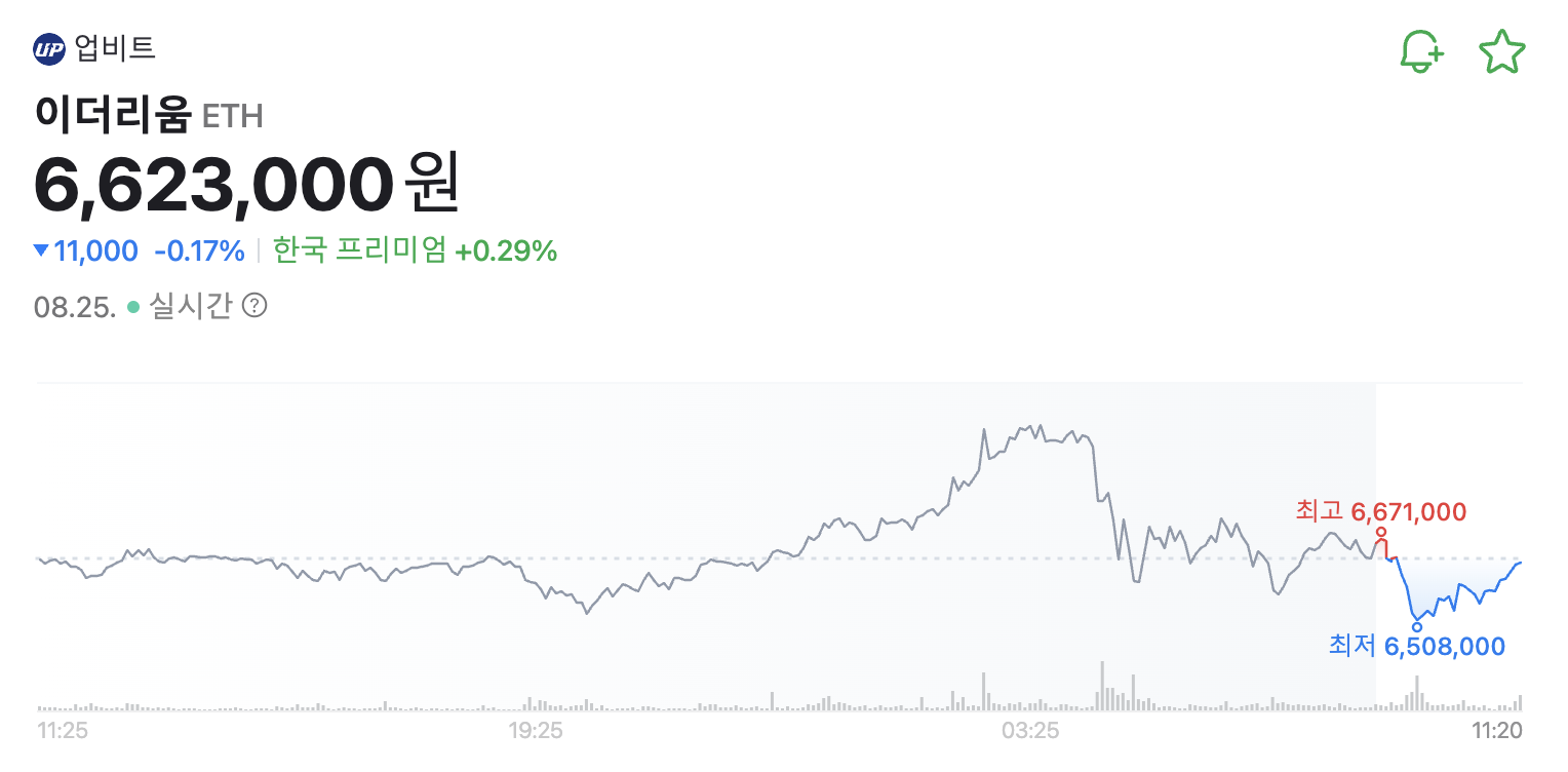 이더리움