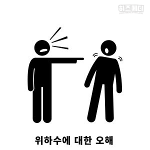 위하수증