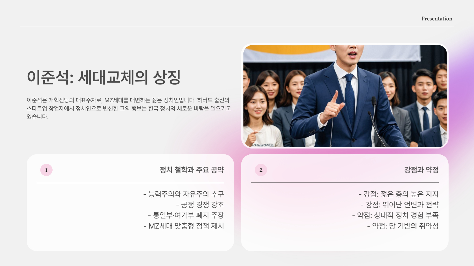 이준석 – 세대교체를 이끄는 젊은 피