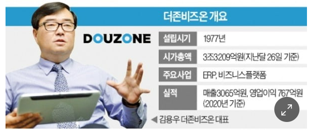 대체거래소 인프라 관련주 수혜주 종목분석(더존비즈온, 다우기술, 한컴위드)