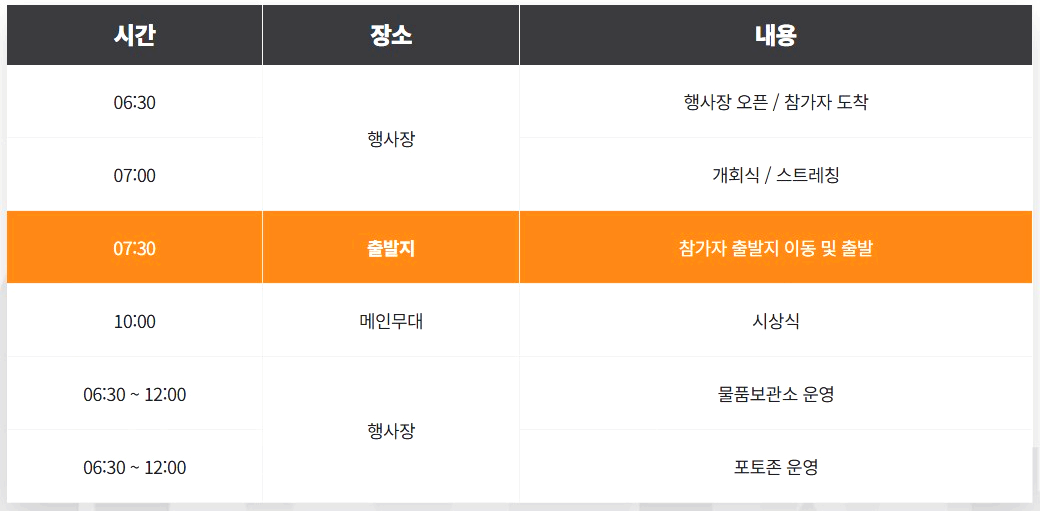 2026 더 레이스 서울 21K 일정표