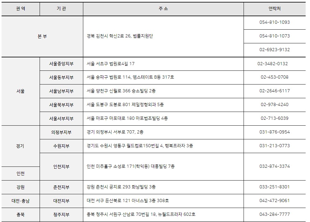 대한법률구조공단