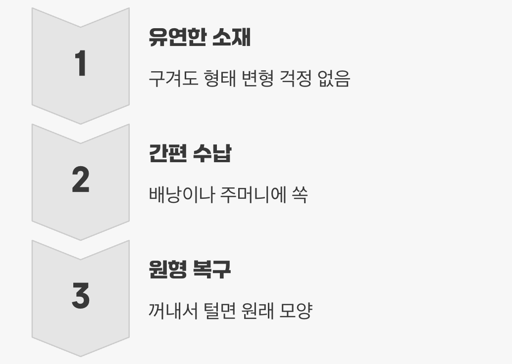 3. 구겨넣어도 OK, 최고의 휴대성