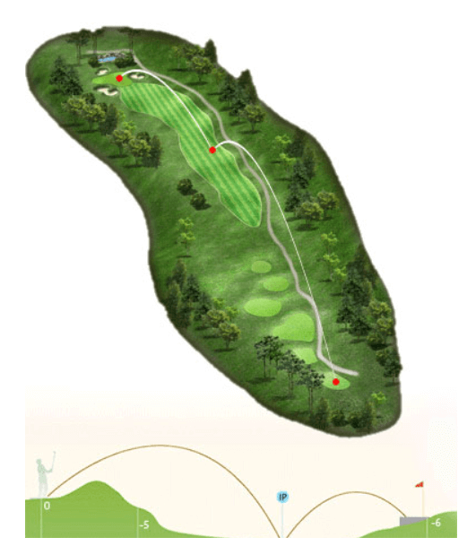 마운틴 코스 9 Hole Tip