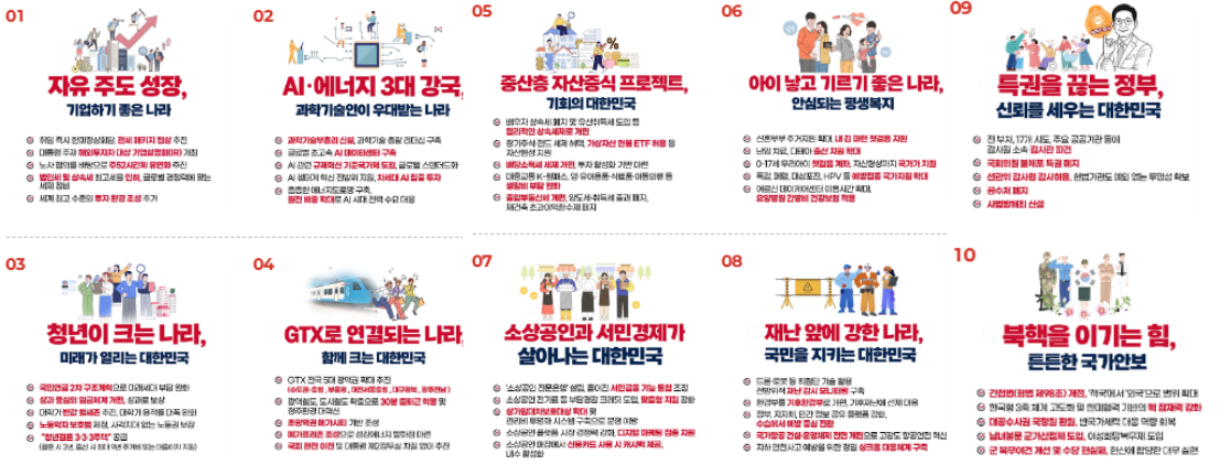 김문수 후보 공약