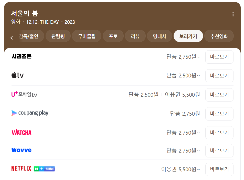 영화 서울의 봄, 작품상 수상과 함께 다시 주목받는 이유!