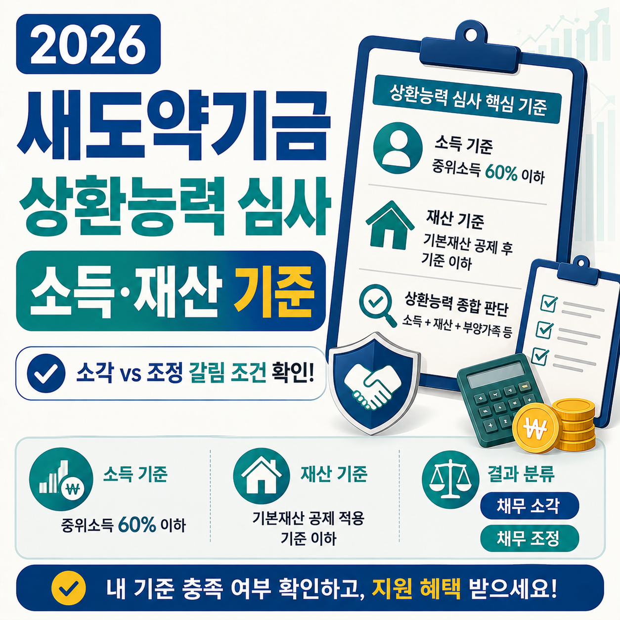 새도약기금 상환능력 심사 소득 재산 기준 안내 이미지