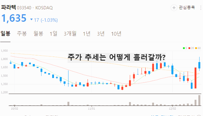 한동훈 관련주 대장주 테마주 TOP10 : 대선후보