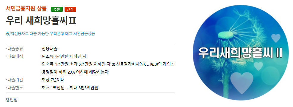 우리은행 새희망홀씨 대출 조건 금리 한도 신청방법