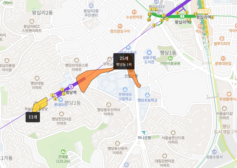 학원가