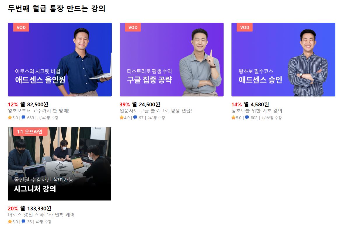 재택부업 추천, 자동화 수익 만들기(feat. 블로그 재택 부업)