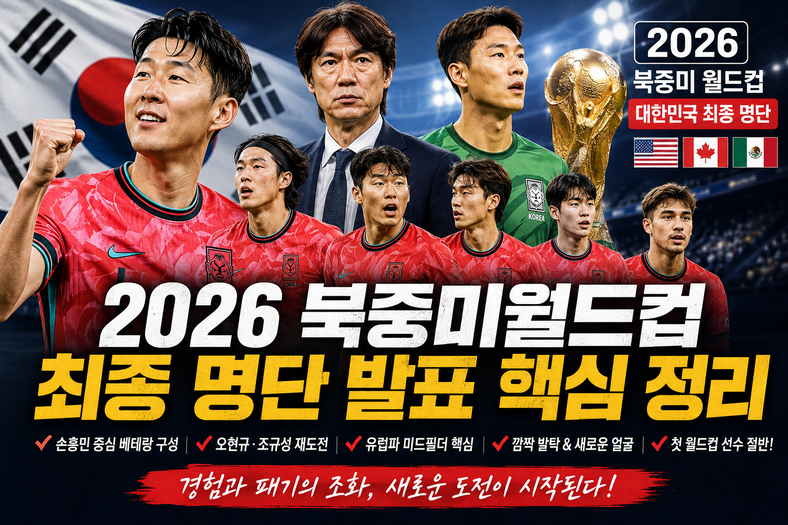 2026북중미월드컵 엔트리 분석