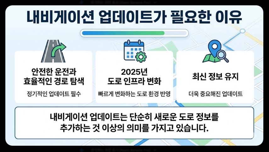 내비게이션 업데이트비용 완벽정리