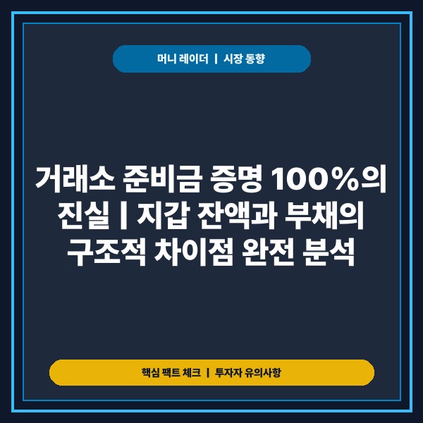 코인 거래소의 준비금 증명은 정말 안전할까? 지갑 잔액과 고객 부채의 핵