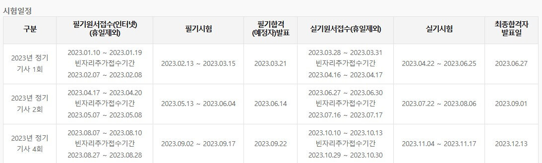 에너지관리기사 시험일정