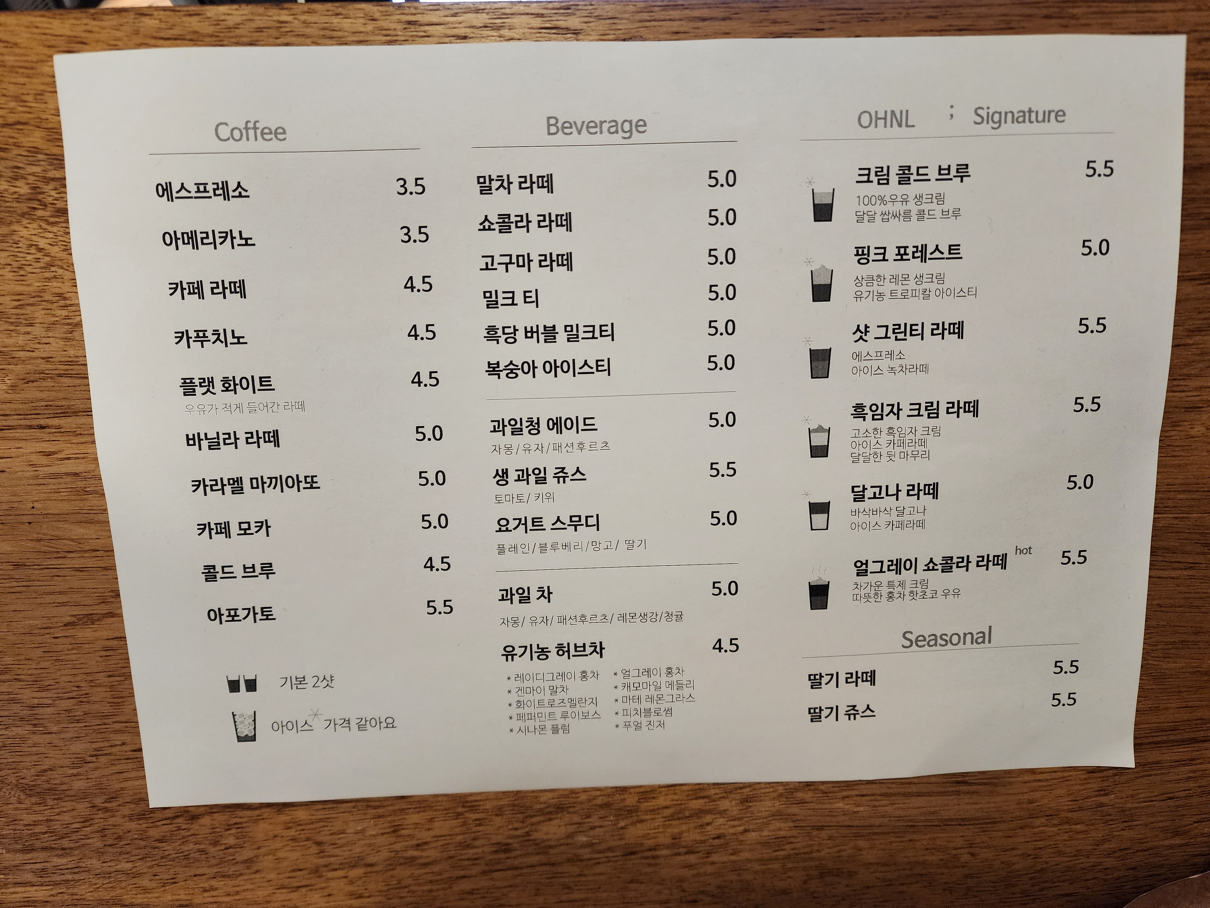 카페 오늘 메뉴판