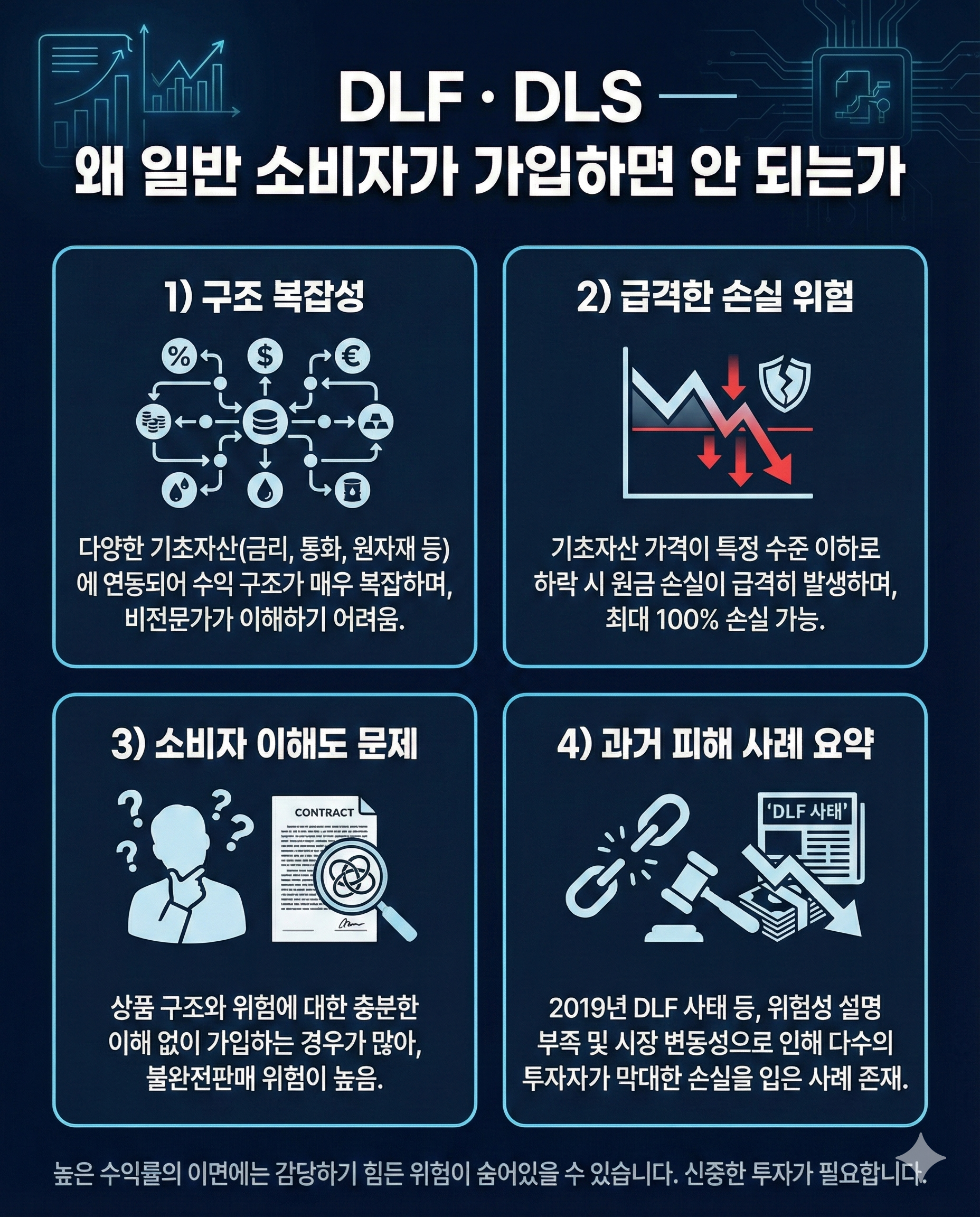 DLF DLS 파생결합상품 위험 인포그래픽
