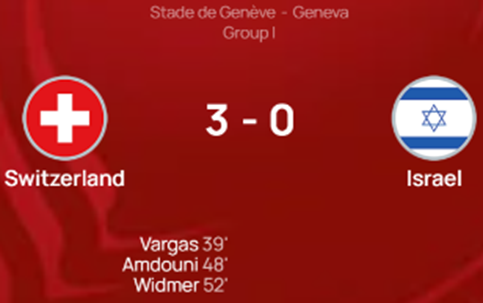 UEFA 유로 2024 예선 경기 결과 스위스 이스라엘 그룹 I조