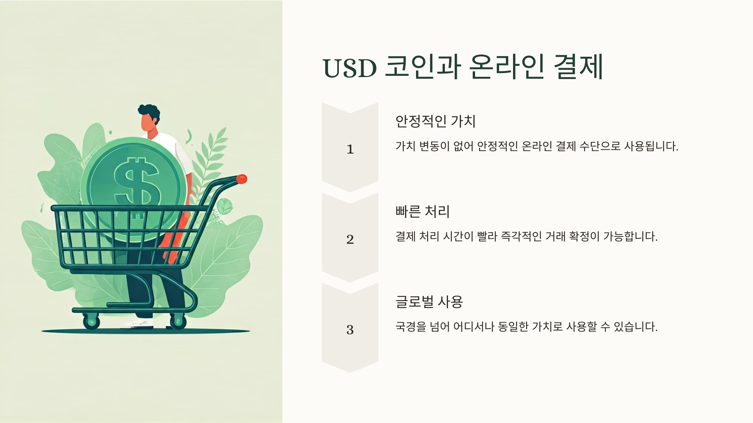 USD 코인과 온라인 결제