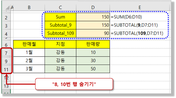 Subtotal - 행 숨기기 메뉴 사용하기