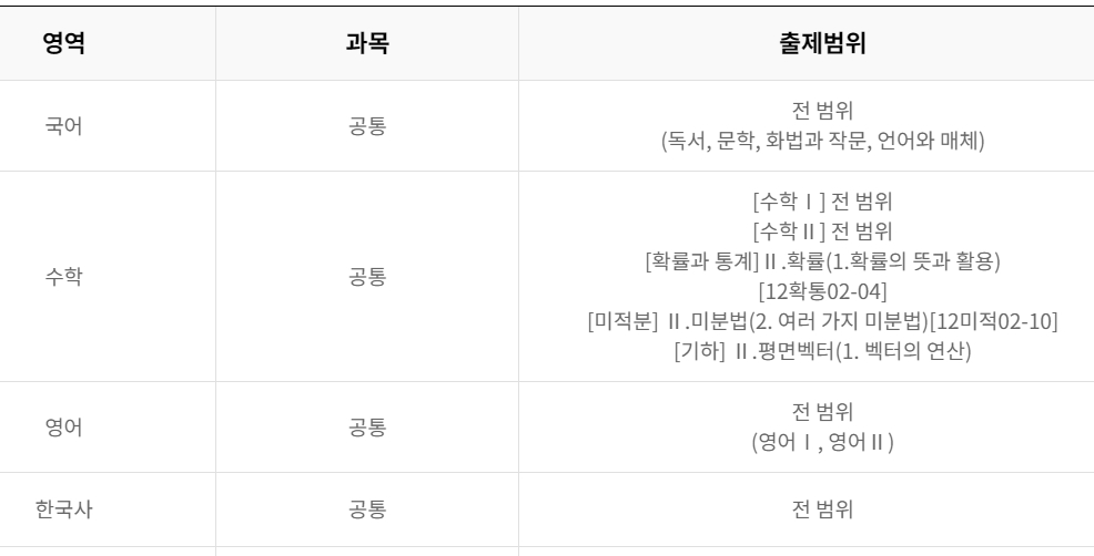 5월 고3 모의고사 준비 기출문제 실전전략 정리
