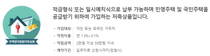 아파트분양 - 청약신청 준비 (주택청약종합저축, 청년우대형 주택청약종합저축)