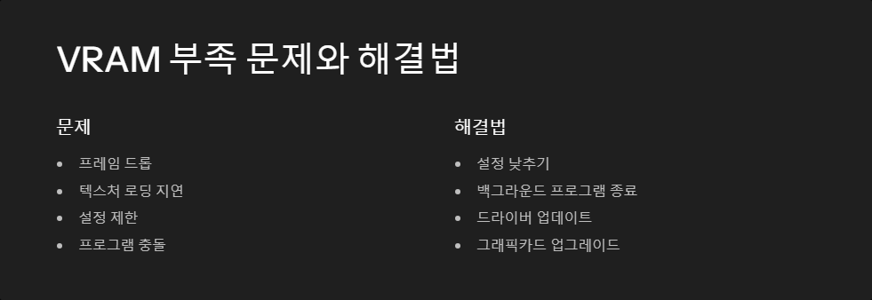 그래픽성능