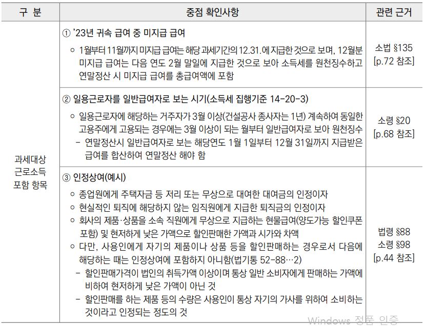 연말정산 중점 확인사항&#44; 원천징수의무자