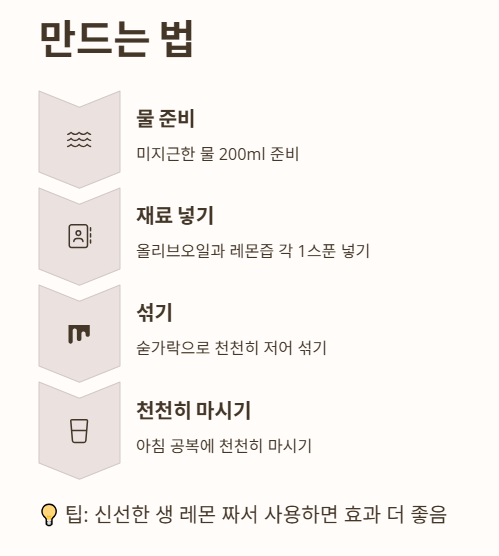 올리브오일 레몬즙 공복 레시피 : 만드는 법