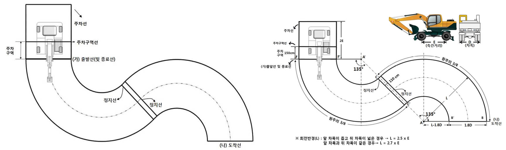 굴착기운전기능사 자격증
