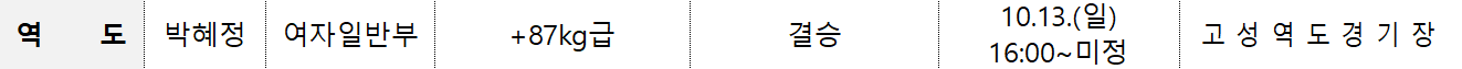 김해전국체전 역도 박혜정 경기 일정